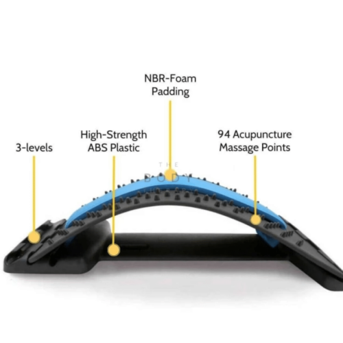 BackRight® Lumbar Relief Back Stretcher – Official Retailer