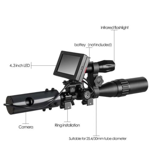 Clear Vision Scope™ – Official Retailer