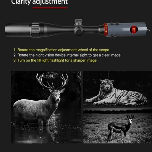 Clear Vision Scope™ – Official Retailer