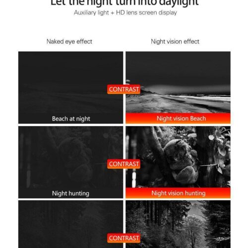 Clear Vision Scope™ – Official Retailer