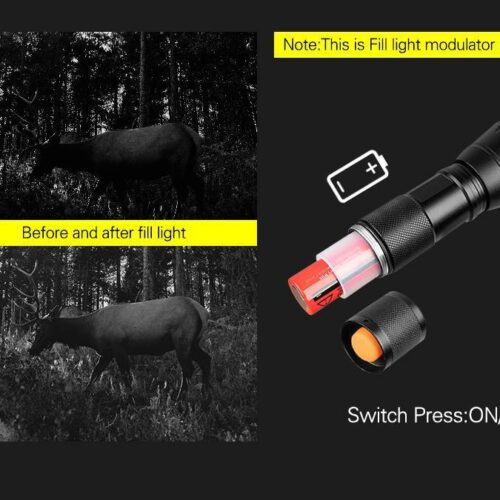 Clear Vision Scope™ – Official Retailer