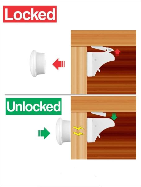 InfantLock© Kit Official Retailer – Child Safety Locks