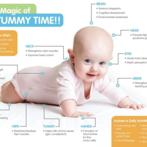 FLYLEO™ TUMMY TIME MAT – Official Retailer