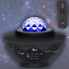 Nebulonix® Official Retailer – 360 Galaxy Projector