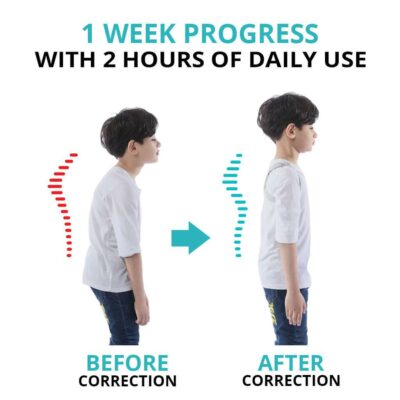 Dr. Slouch™ Kids Smart Posture Corrector – Official Retailer