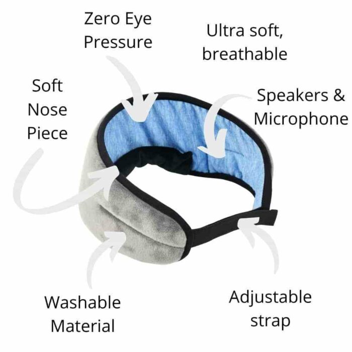 Sleepathy™ Sleeping Mask with Headphones Official Retailer