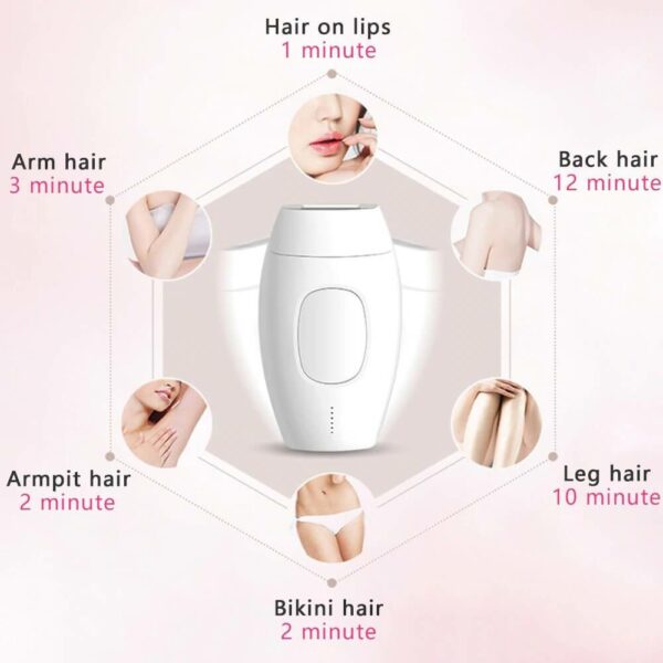 Byehair™ Laser Hair Removal – Official Retailer