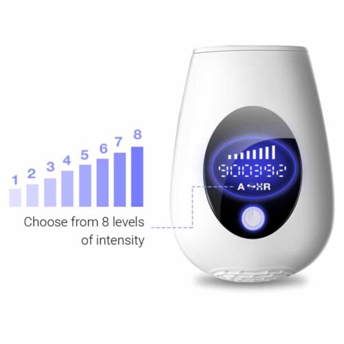 forever smooth pro – official retailer