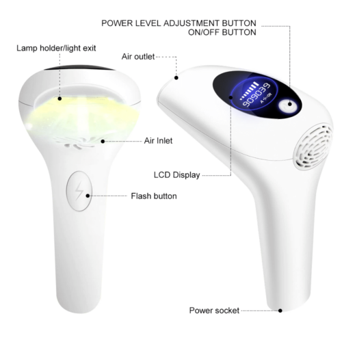 forever smooth pro – official retailer