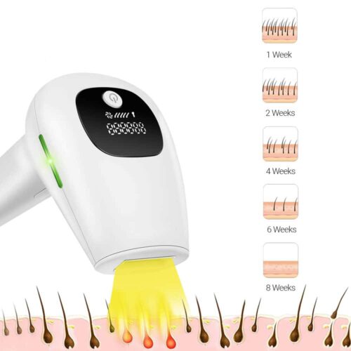 forever smooth pro – official retailer