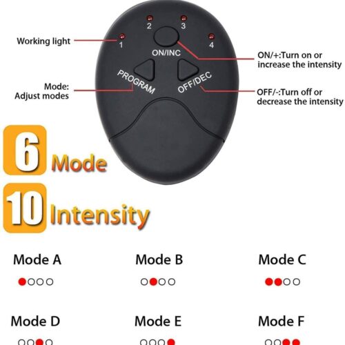 turboabs™ electric muscle stimulator – official retailer