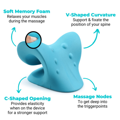 Flexit™ Neck and Shoulder Cervical Relief Pillow