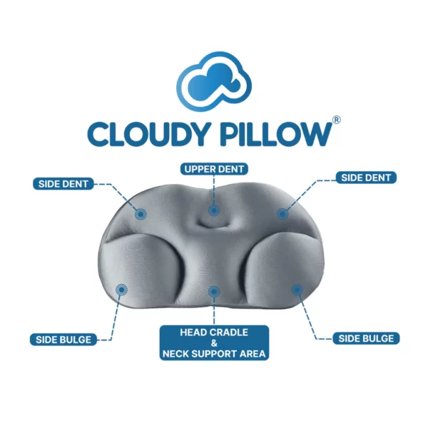 Original Deluxe Cloudy Pillow™