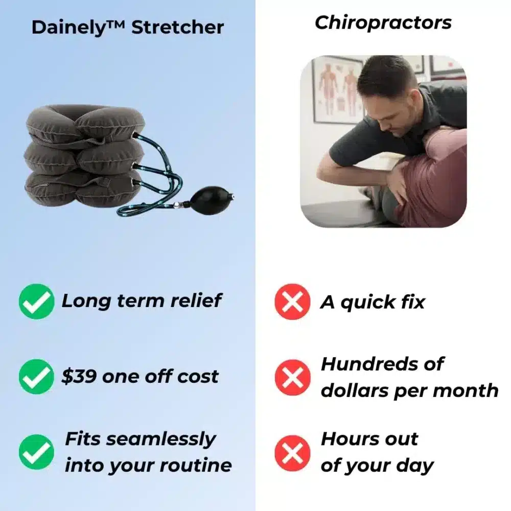 Dainely™ Neck Stretcher - Official Retailer