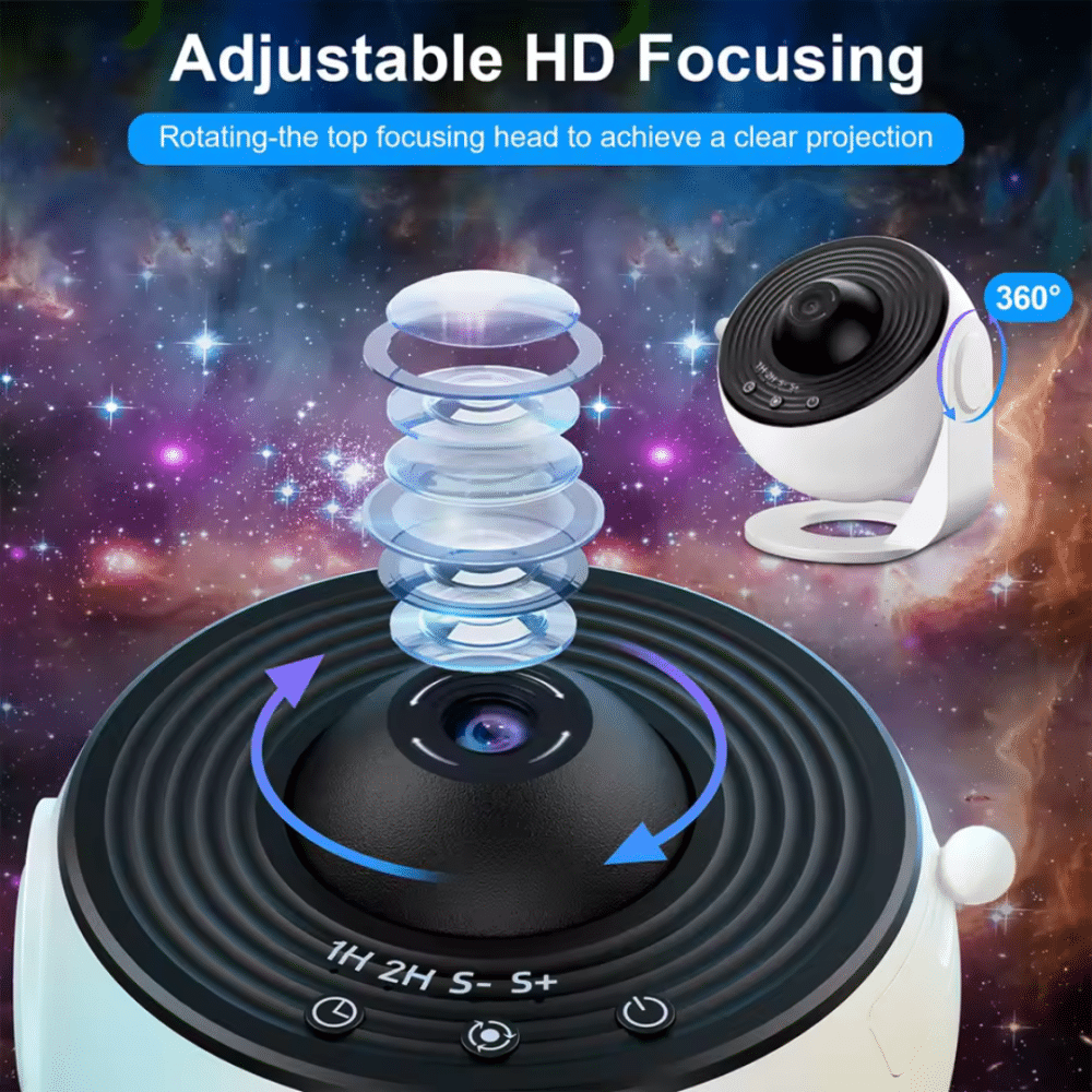 Lumi Galaxy Projector - Official Retailer