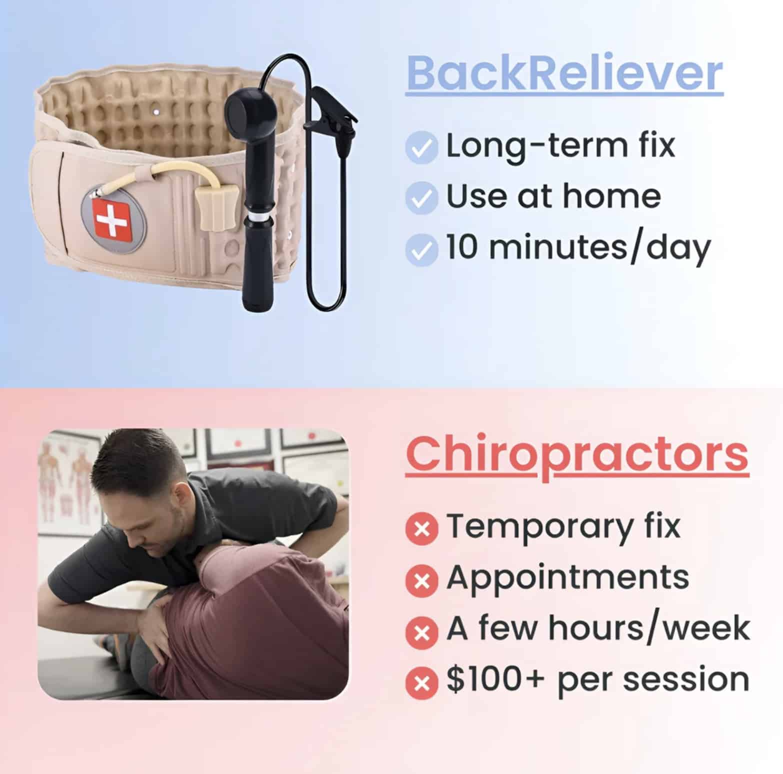 BackReliever Decompression Belt (Official Retailer) 2025