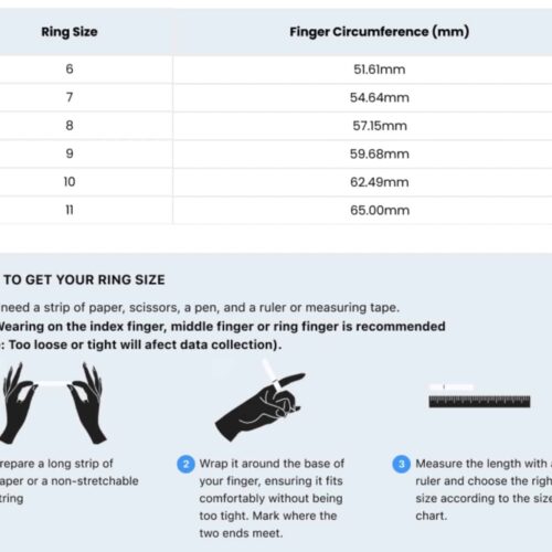 Vital Health Ring (Official Retailer) 2025