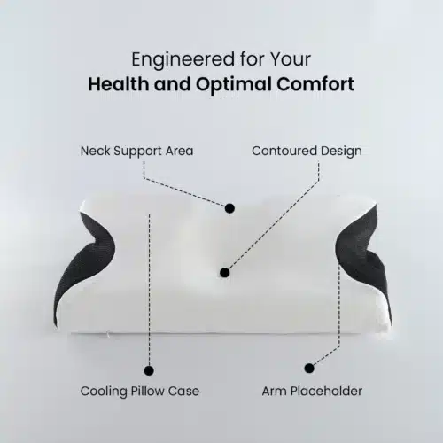 coBIO Contour Relief Pillow (Official Retailer) 2025