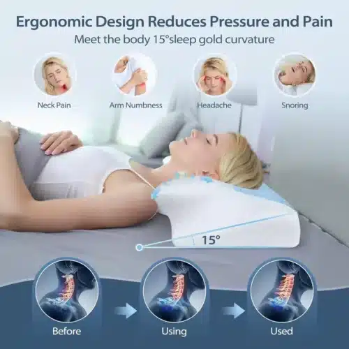 coBIO Contour Relief Pillow (Official Retailer) 2025