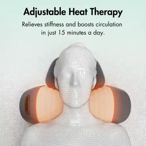 FisioRest 3-in-1 Neck Massager - Official Retailer