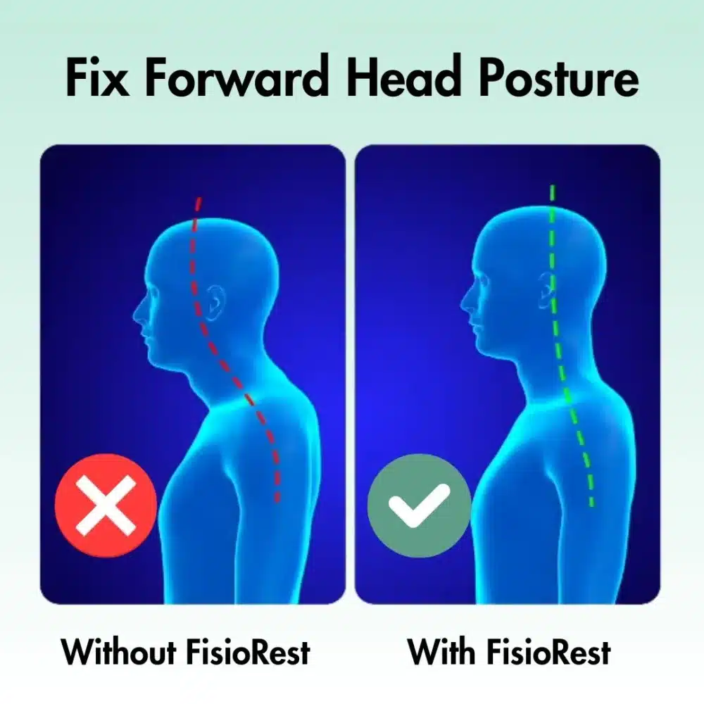 FisioRest 3-in-1 Neck Massager - Official Retailer