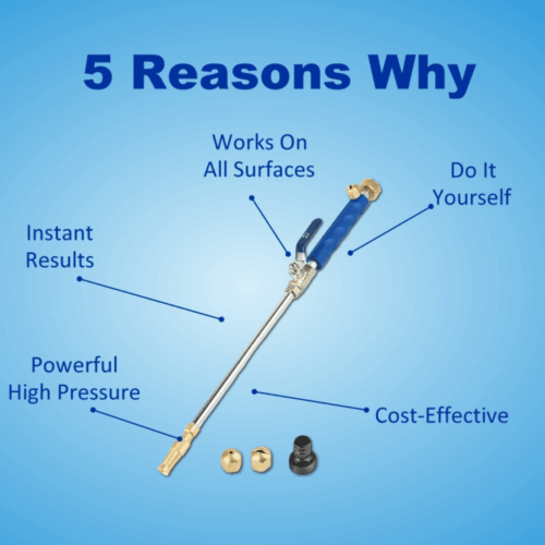 JetSono Pressure Washer - Official Retailer