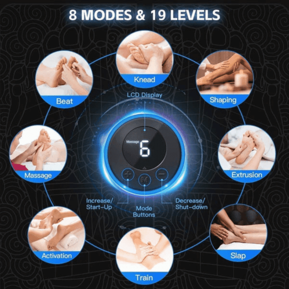 Ryoku Foot Massager (Official Retailer) 2025