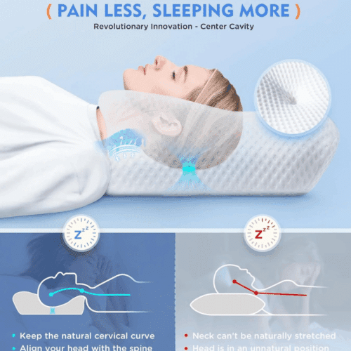 CozyRest Pillow (Official Retailer) 2025