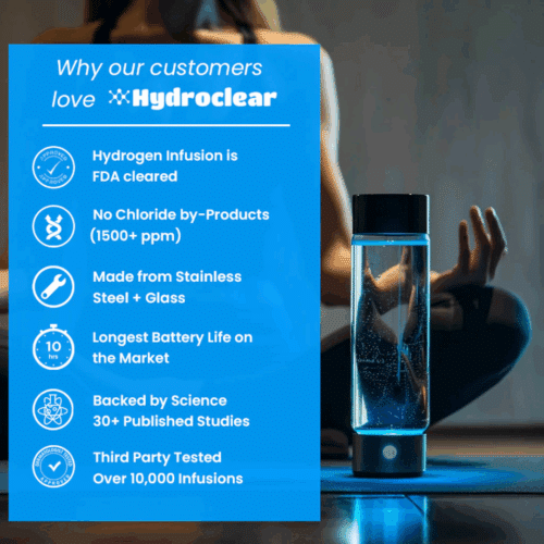 HydroClear™ Bottle - Official Retailer (Copy)