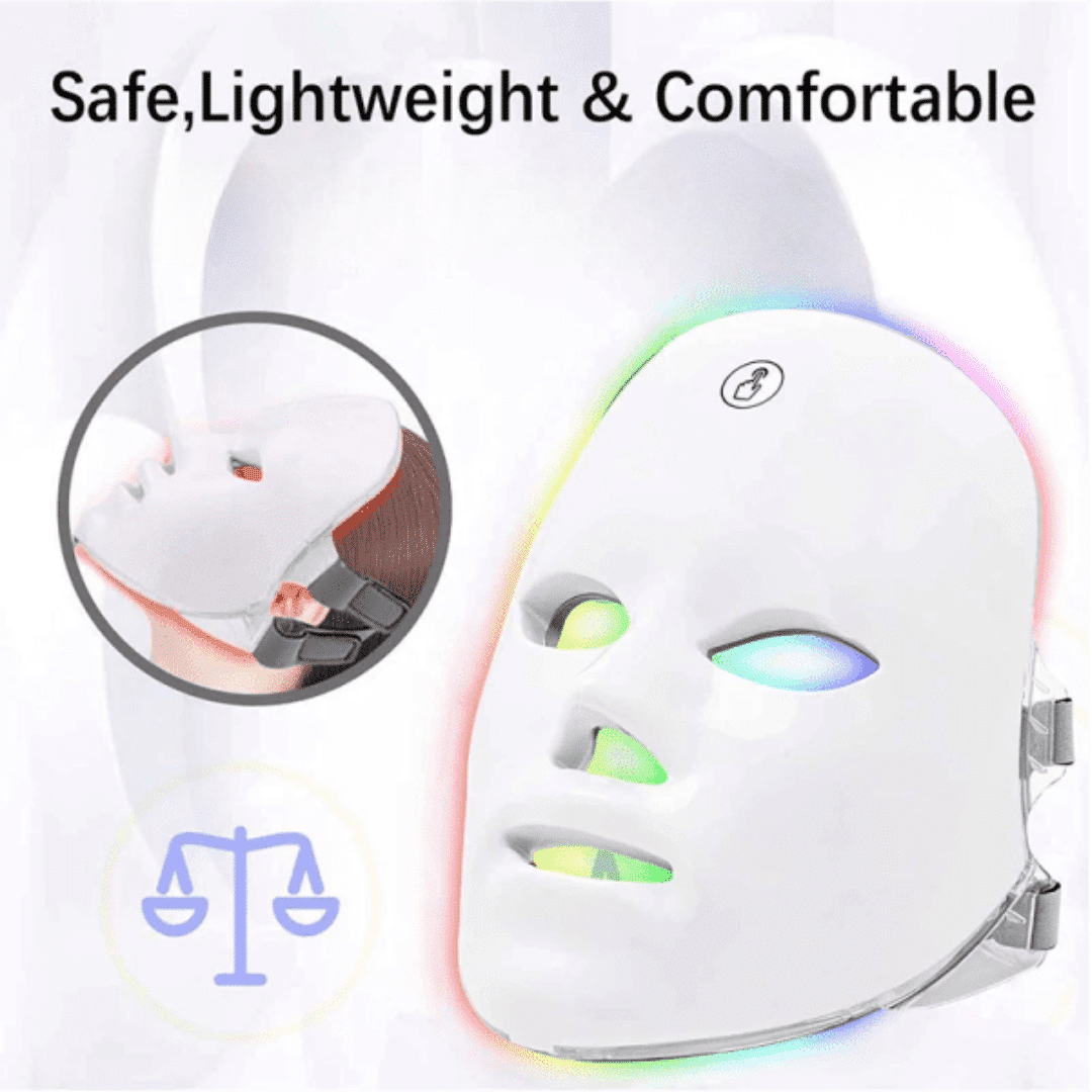 Glokore LED Mask (Official Retailer) 2025