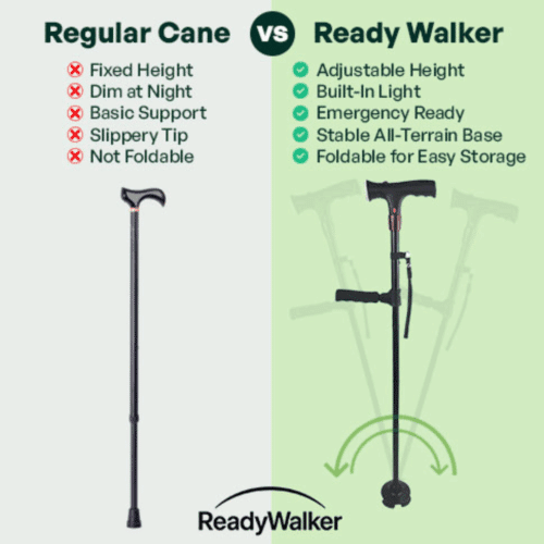 Ready Walker Cane (Official Retailer) 2025