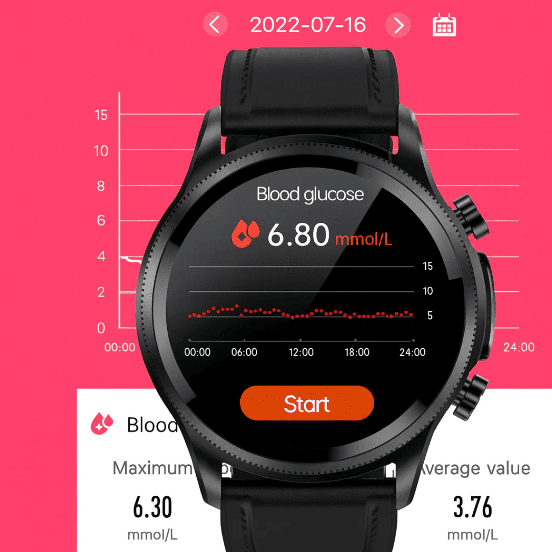 VitaWatch (Official Retailer) 2025