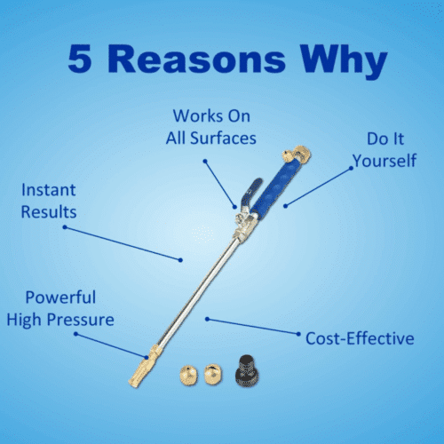 JetHose Pressure Washer (Official Retailer) 2025