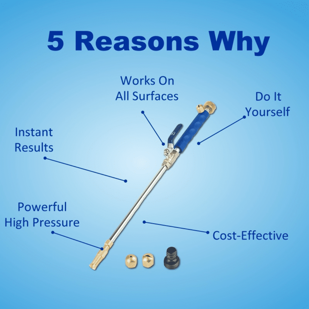 JetHose Pressure Washer (Official Retailer) 2025