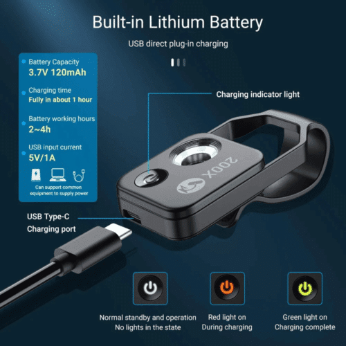 NanoSight x200 (Official Retailer) 2025