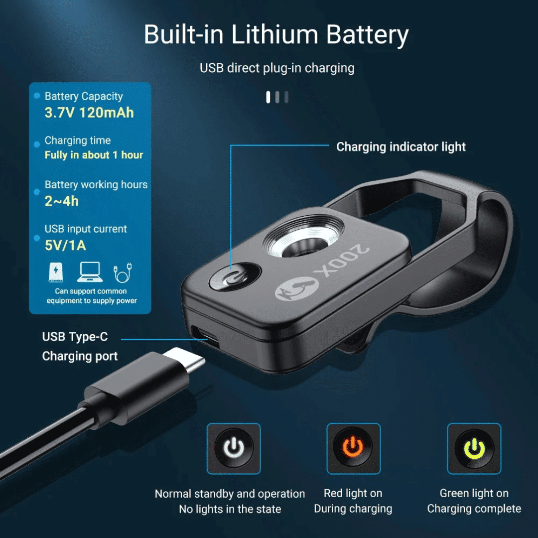 NanoSight x200 (Official Retailer) 2025