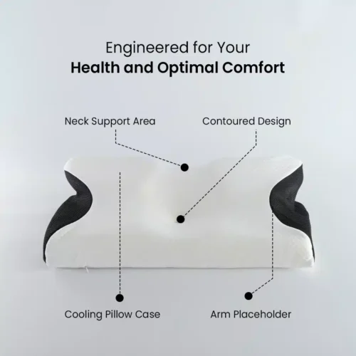 Orthinex Pillow (Official Retailer) 2025