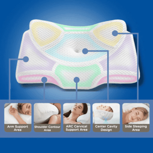 Restora Pillow (Official Retailer) 2025