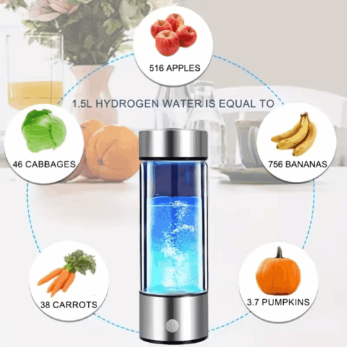 AliveBlue Hydrogen Water Bottle (Official Retailer) 2025