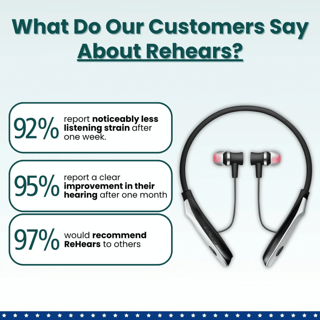 NeuroHear (Official Retailer) 2025