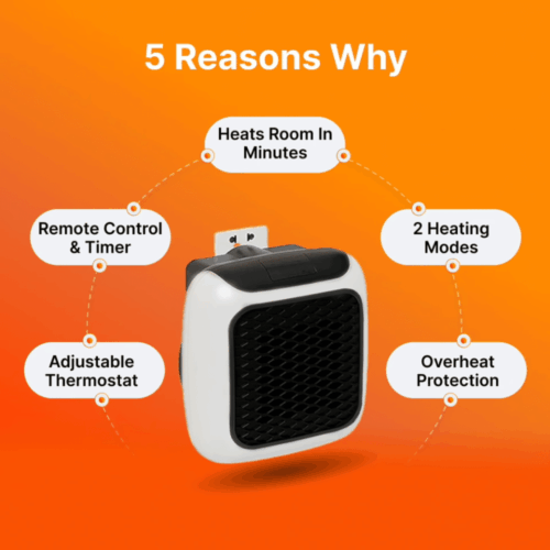 WellHeater (Official Retailer) 2025