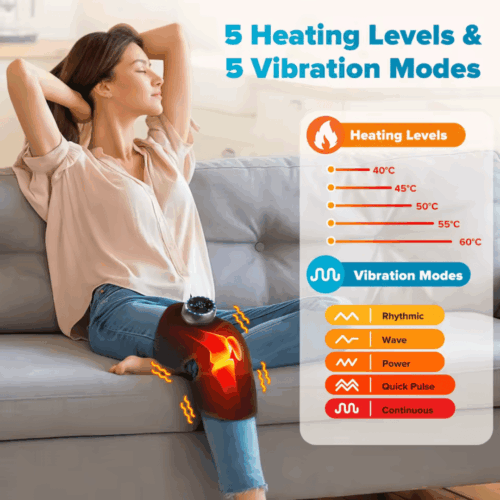 Alevez Easeflex Knee Massager (Upgraded Version) - Official Retailer