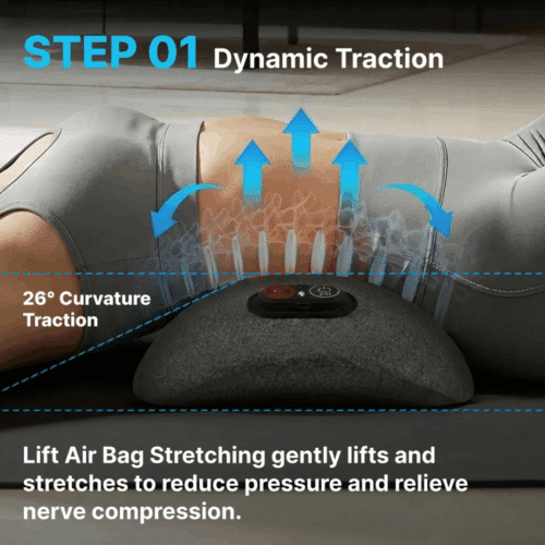 Relify Triple Fusion Massager - Official Retailer