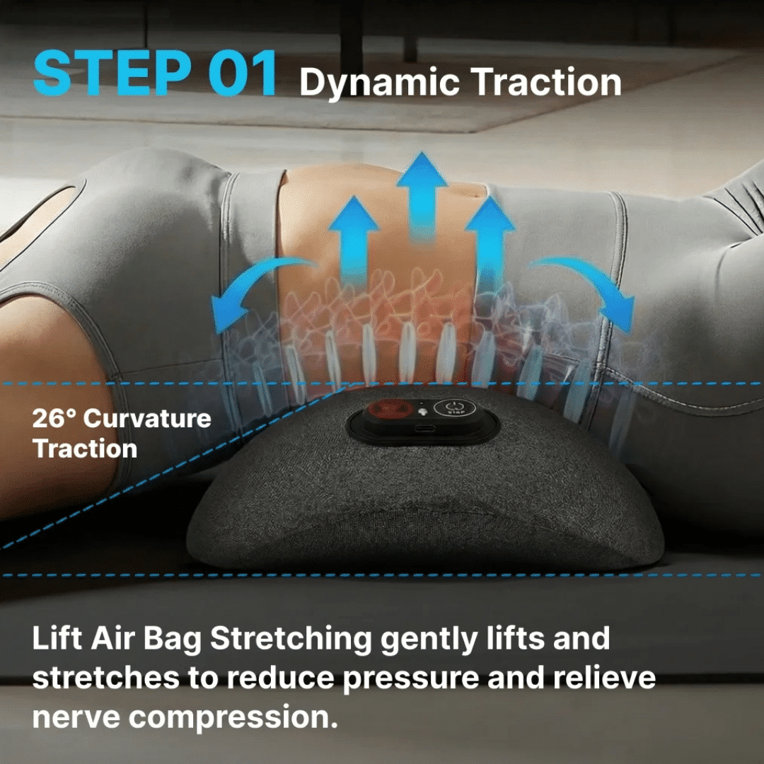 Relify Triple Fusion Massager - Official Retailer