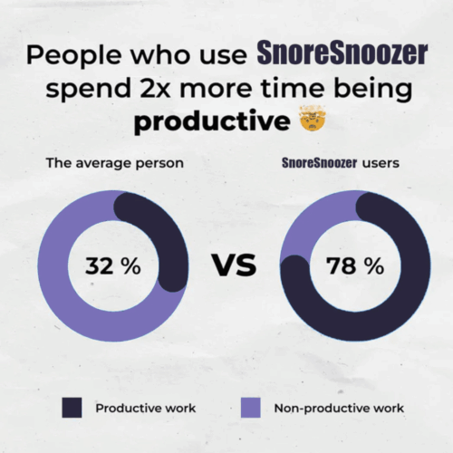 SnoreSnoozer Pro (Official Retailer) [year]