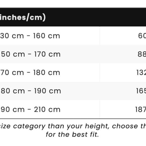 AlignPro (Official Retailer) [year]