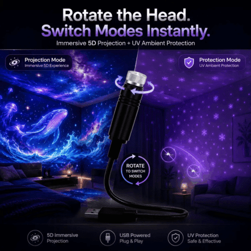 Icettry Projector (Official Retailer) [year]