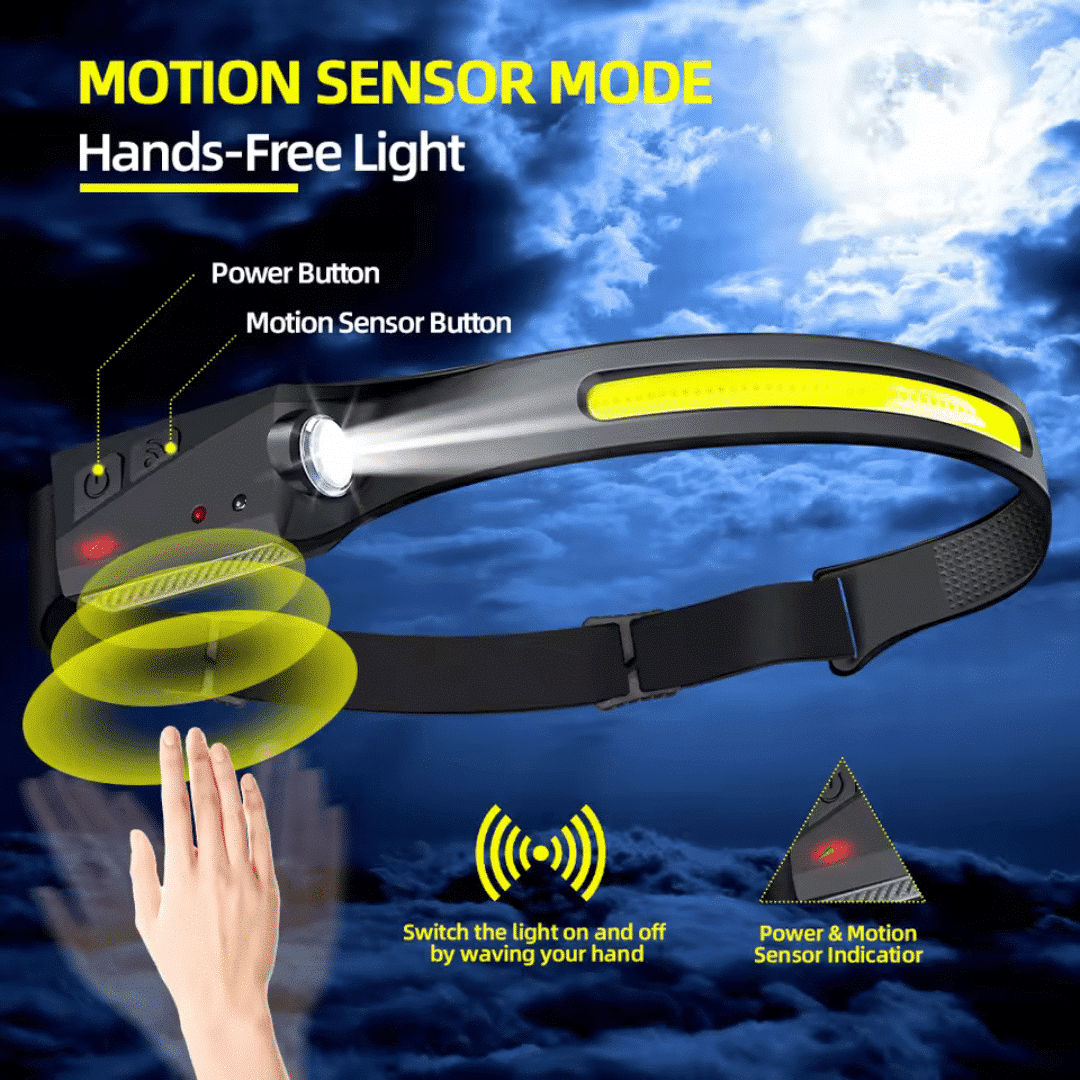 LuxeLight Headlamp (Official Retailer) 2026