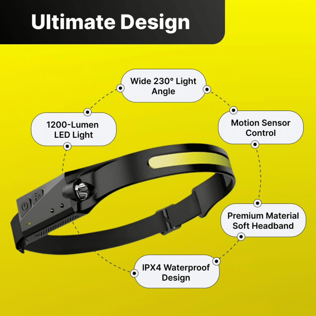 LuxeLight Headlamp (Official Retailer) 2026